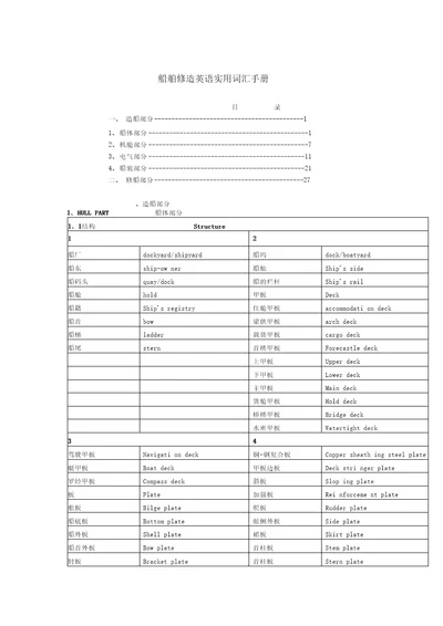 船舶修造英语实用词汇手册