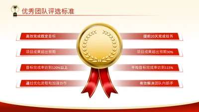 党政风五一劳动节8项流程图PPT单页