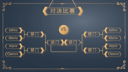 金色霸气路演创新商业计划书商务动态PPT模板