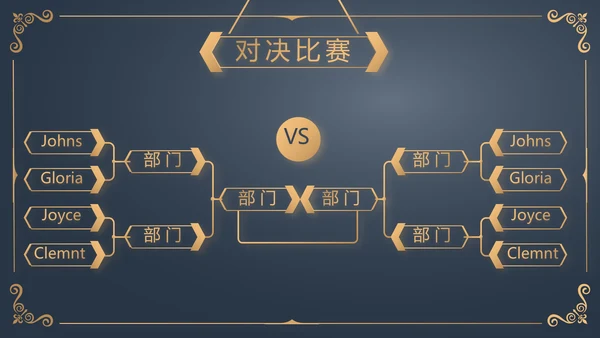 金色霸气路演创新商业计划书商务动态PPT模板