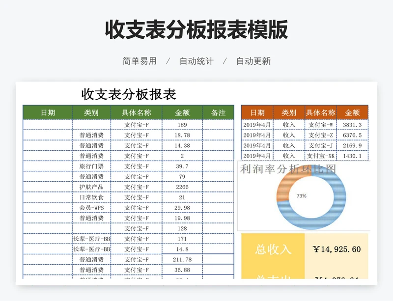 收支表分板报表模版