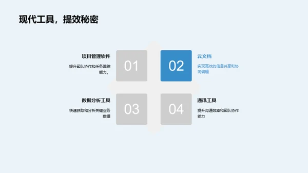 数字化转型：工业机械行业视角