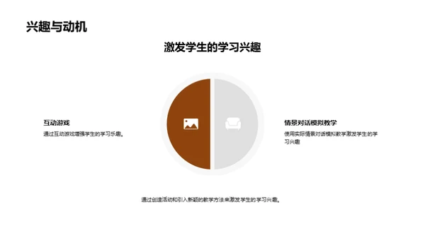 英语教学新策略