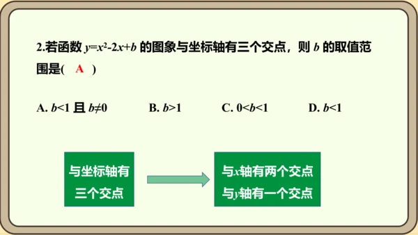 人教版数学九年级上册22.2  二次函数和一元二次方程课件（共55张PPT）