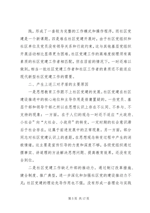 社区党建调研分析.docx