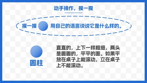 人教版一年级数学上册认识图形课件PPT模板