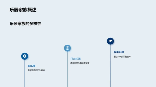 音乐魅力解析