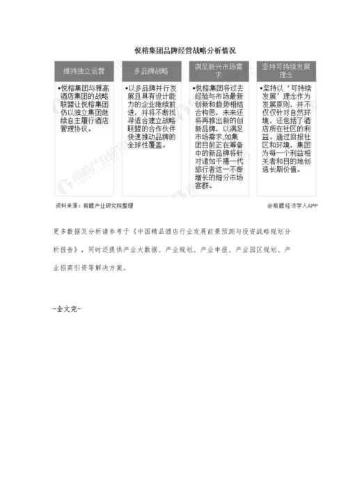 中国精品酒店行业市场竞争格局分析-悦榕庄品牌竞争力遥遥领先.docx