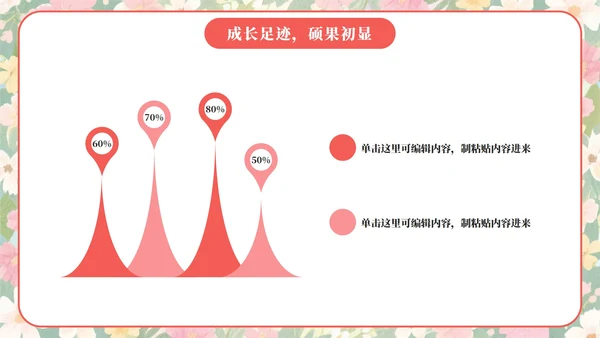 粉色小清新花团锦簇小学家长会PPT模板