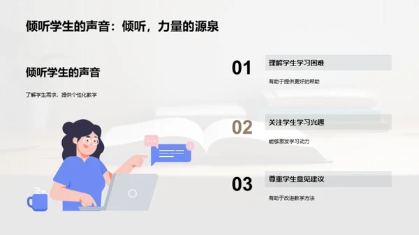 专业学习：探索与突破