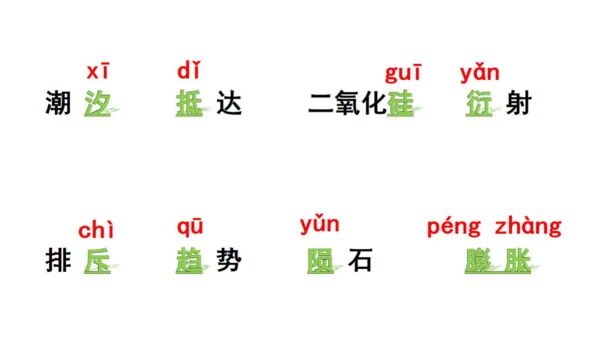 6 阿西莫夫短文两篇 被压扁的沙子 课件