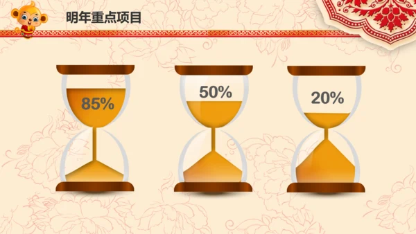 2016猴年开门红年会晚会工作总结PPT