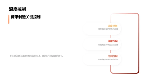 糖果生产：质量与创新