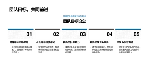 媒体团队月度工作总结