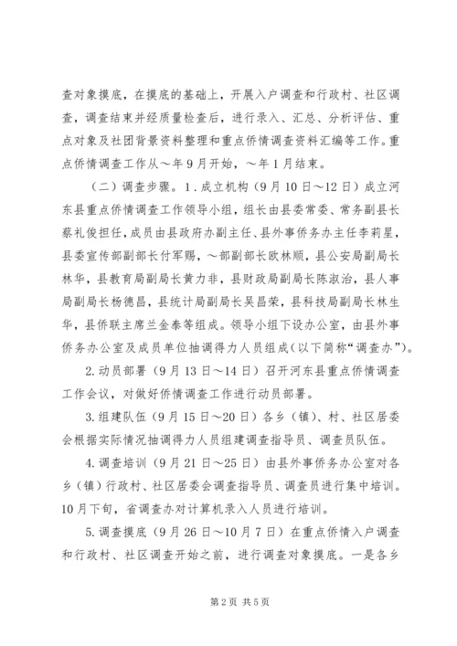 重点侨情调查实施方案 (3).docx