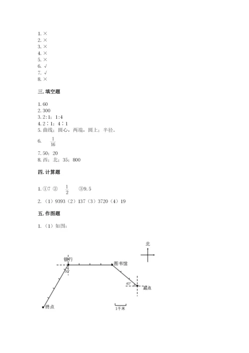 小学六年级上册数学期末测试卷附答案（典型题）.docx