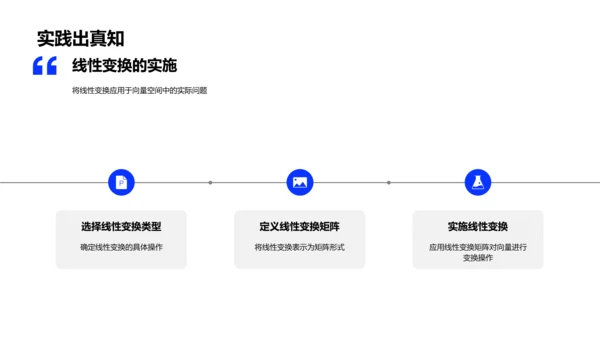 探秘线性代数