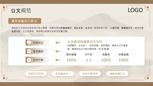 黄色中国风职场邮件与公文写作规范PPT