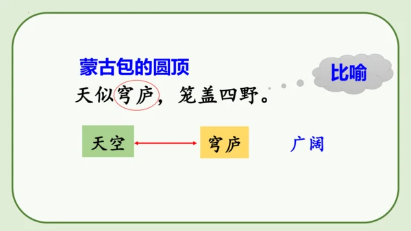 《19 古诗二首+敕勒歌》课件