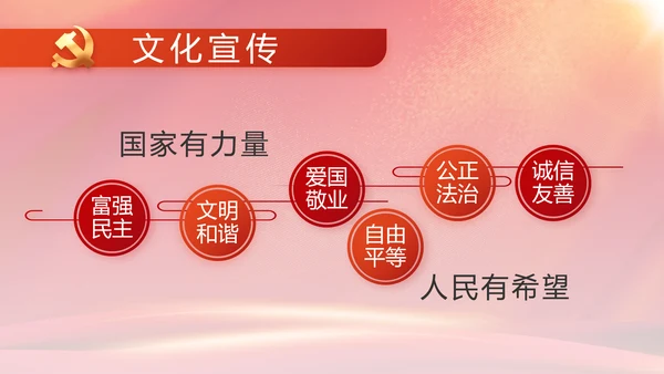 建党100周年大会七一讲话ppt党课