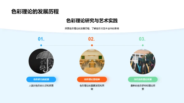 色彩理论与艺术创作