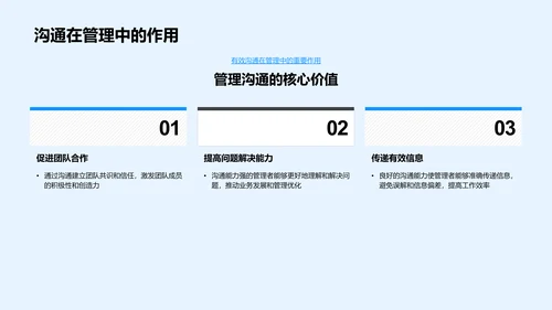 家居行业沟通管理课程PPT模板