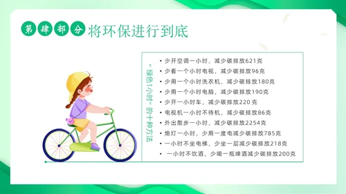 世界环境日保护环境爱护地球卫生环境日PPT课件