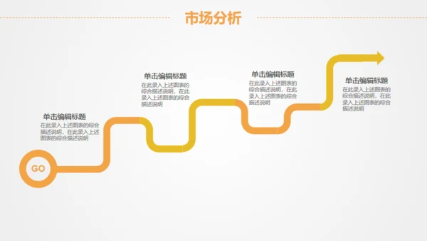 赚钱证券金融项目策划通用PPT模板