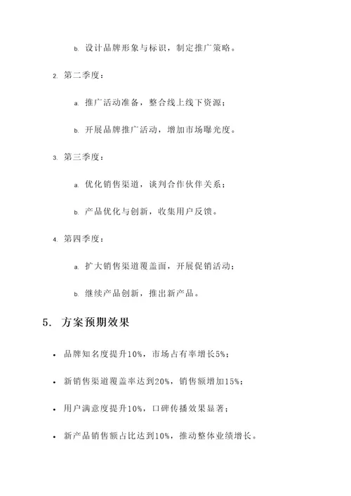 面试企业让你做方案