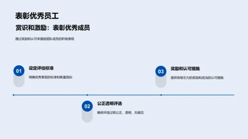 高效团队构建PPT模板