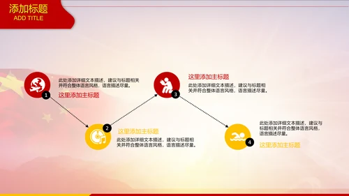 中国海军大气工作述职报告动态PPT