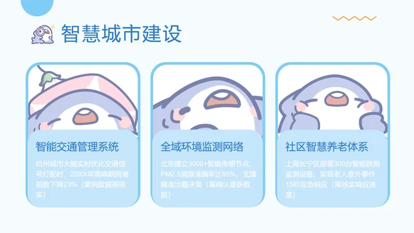 呆呆鲨可爱卡通风AI应用科普PPT模版