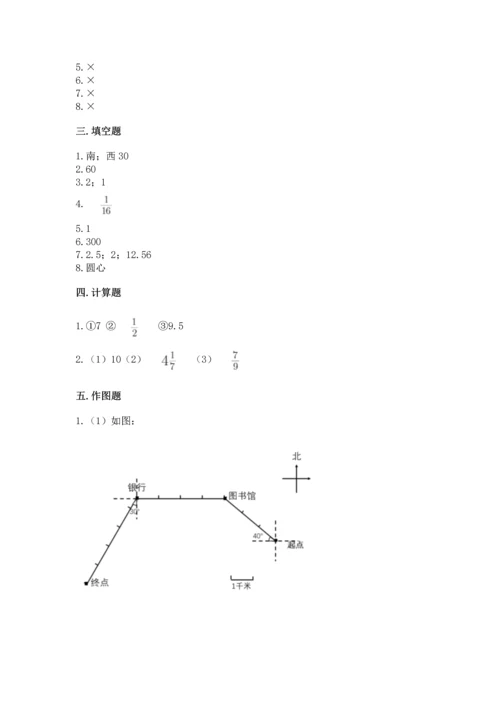 小学六年级上册数学期末测试卷带答案（a卷）.docx