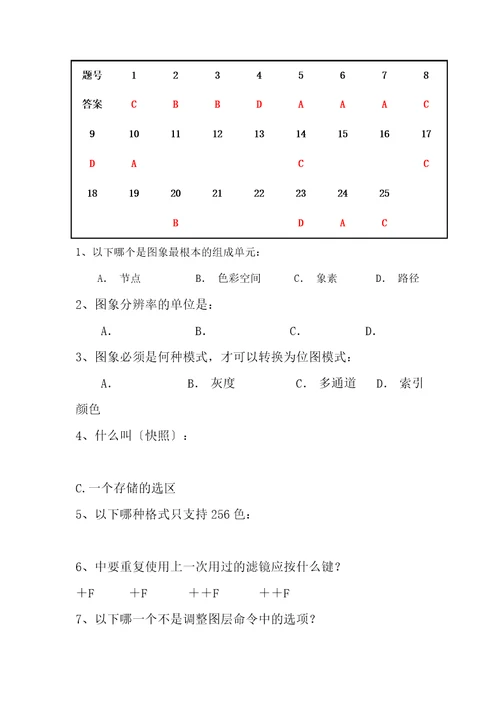 ps选择及填空题含答案