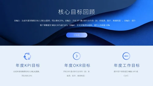 极简蓝色年终总结汇报ppt