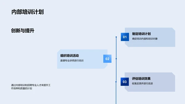 会计年度工作汇报PPT模板