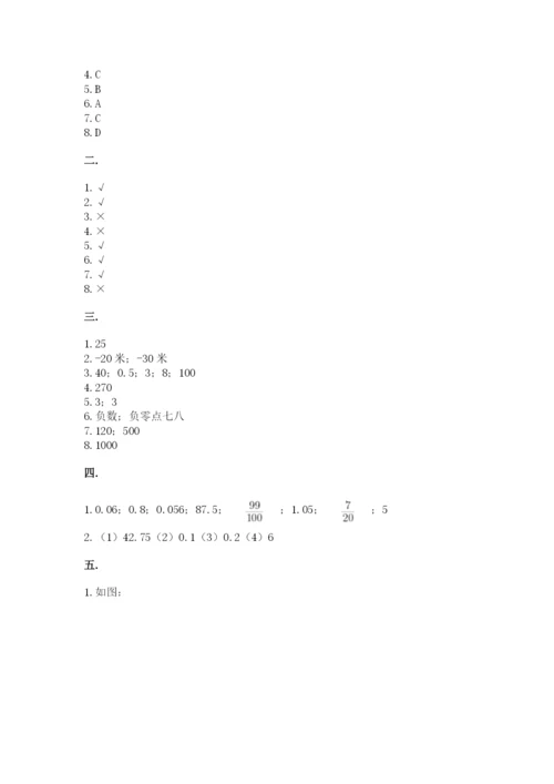 浙教版数学小升初模拟试卷附答案【综合卷】.docx