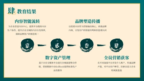 绿色弘扬国学经典传承中华文化PPT模板