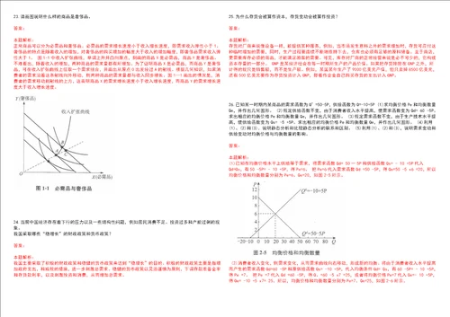 考研考博石河子大学科技学院2023年考研经济学全真模拟卷3套300题附带答案详解V1.1