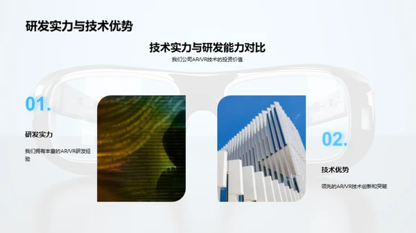 探索ARVR的未来价值