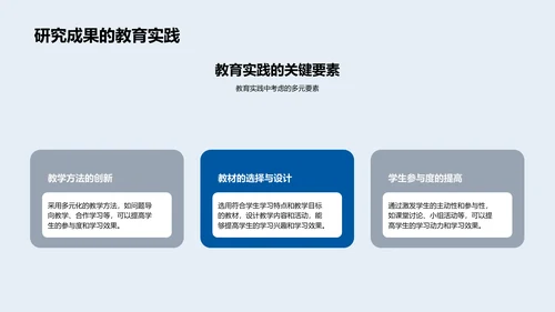 教育学答辩报告PPT模板