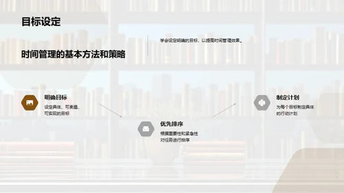 掌控时间的艺术