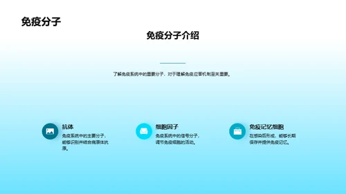 3D风教育培训教学课件PPT模板