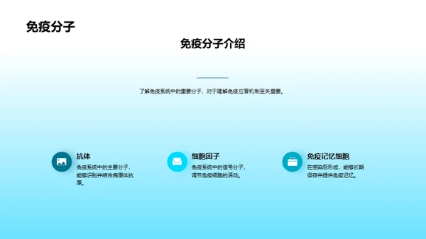 3D风教育培训教学课件PPT模板