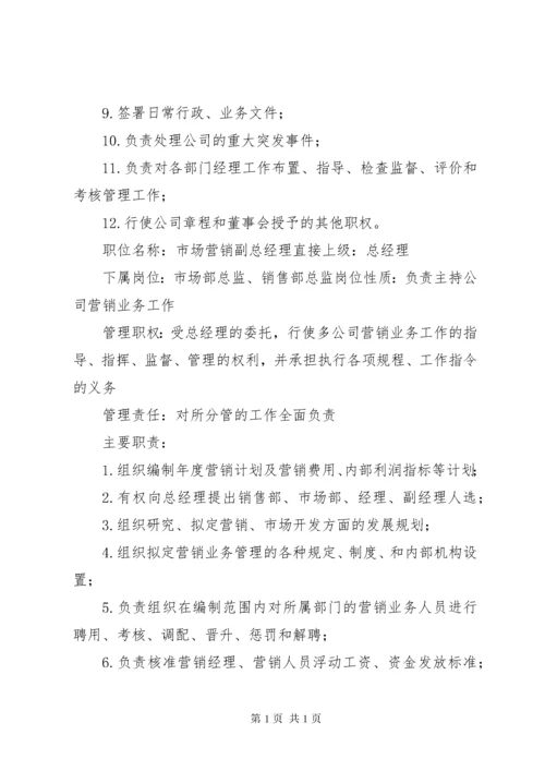 总经办管理职责.docx