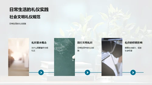 礼仪文明与青春成长