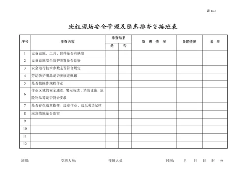 编号13 安全值班台账.docx