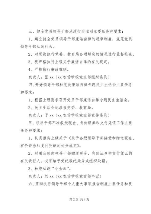 学校党风廉政建设责任制责任分工范文 (4).docx