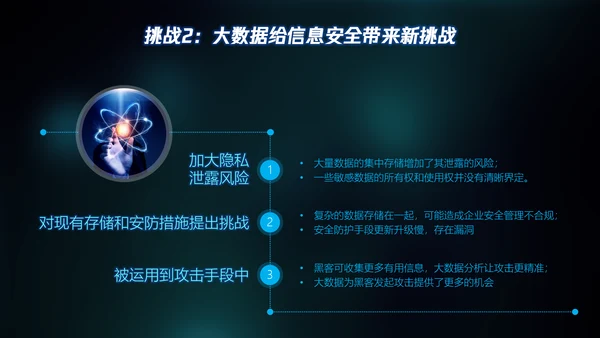 全球大数据数字产业PPT模板