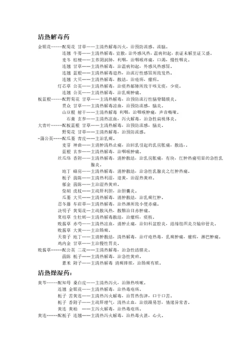 常用中药配伍及功效共16页